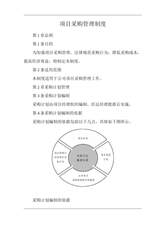 公司项目采购管理制度