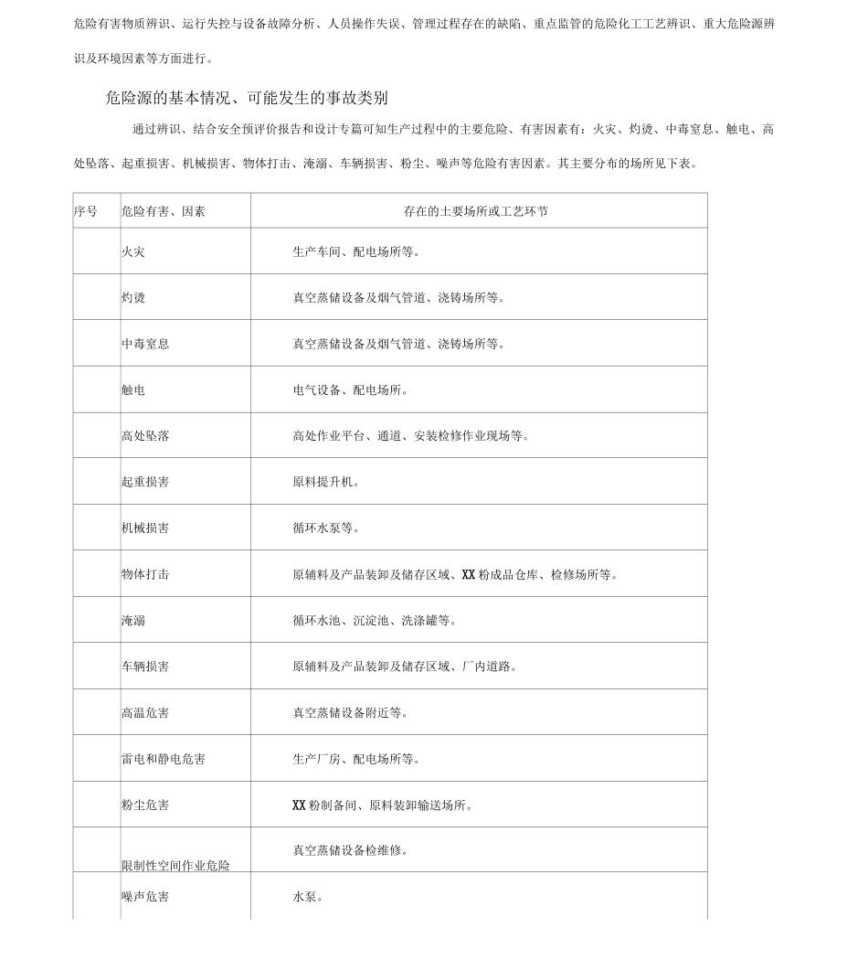 公司风险评估和应急资源调查_第3页