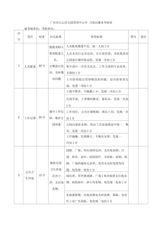 公园保洁服务考核表