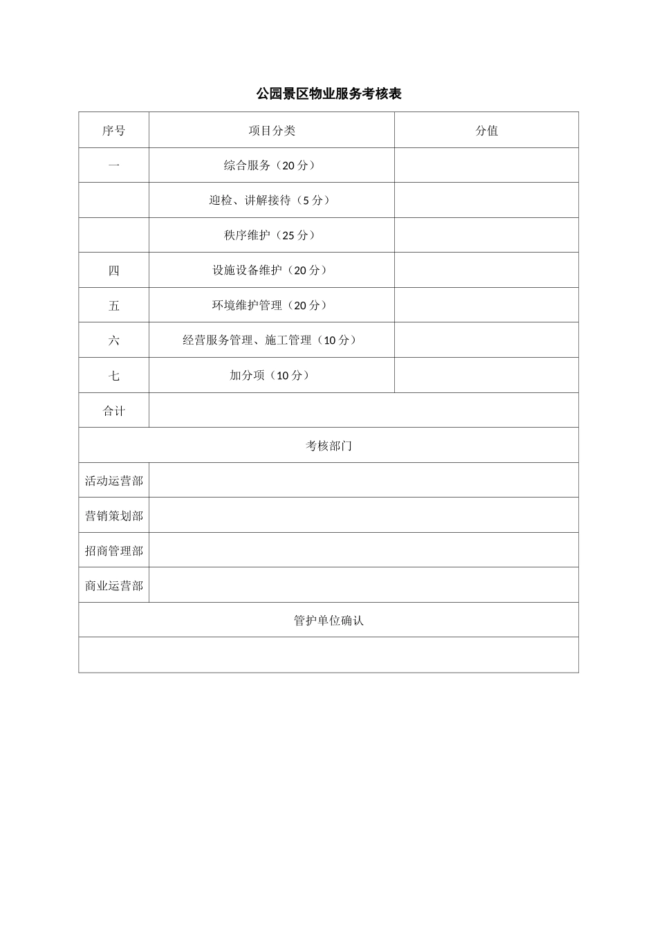 公园景区物业服务考核表_第1页