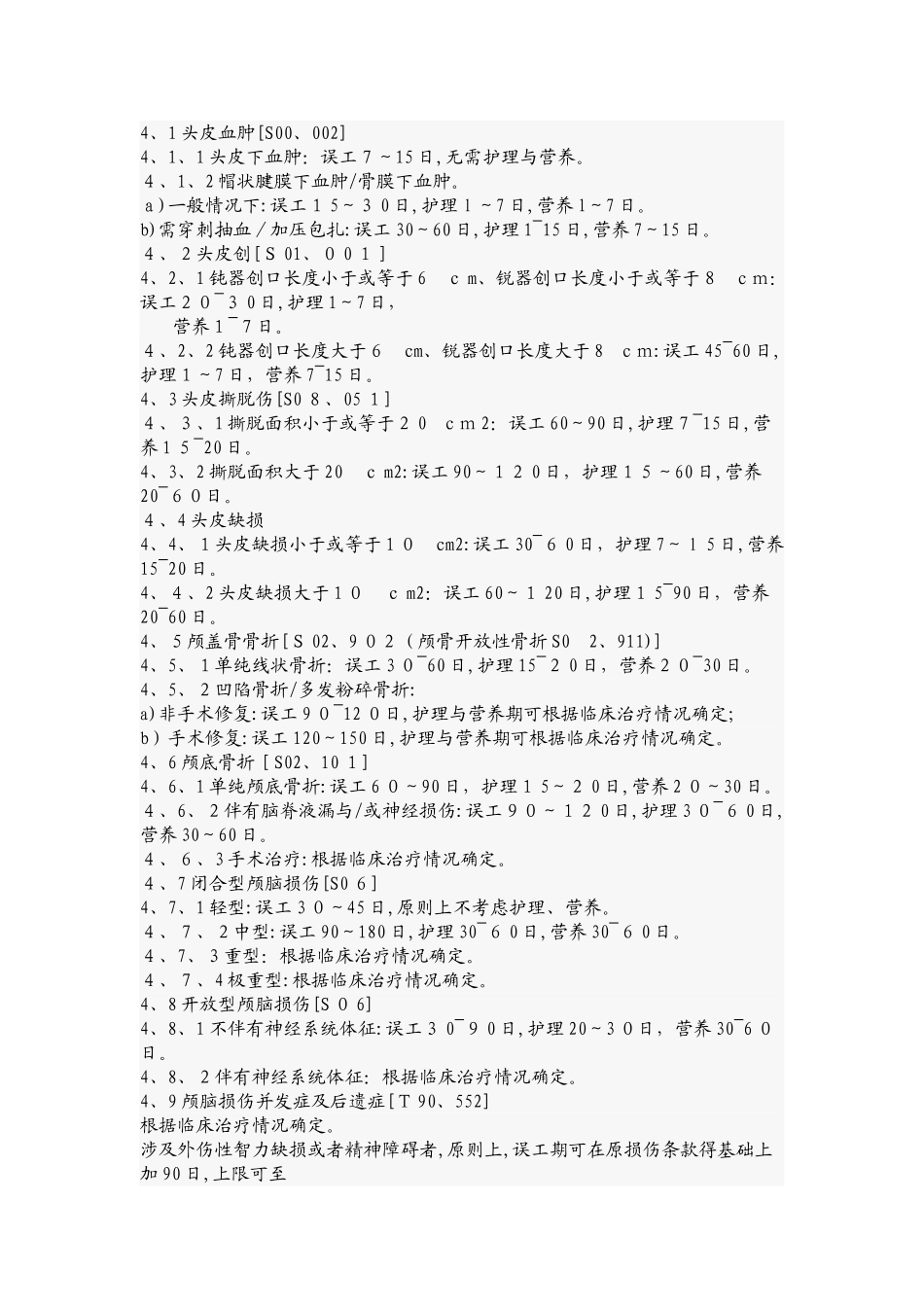 公安部人身损害误工期_第2页