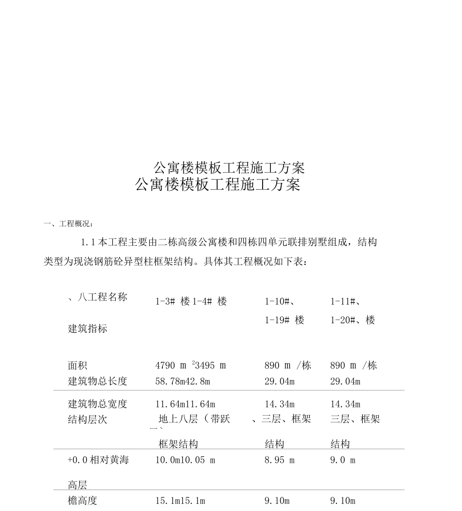 公寓楼模板工程施工方案_第1页