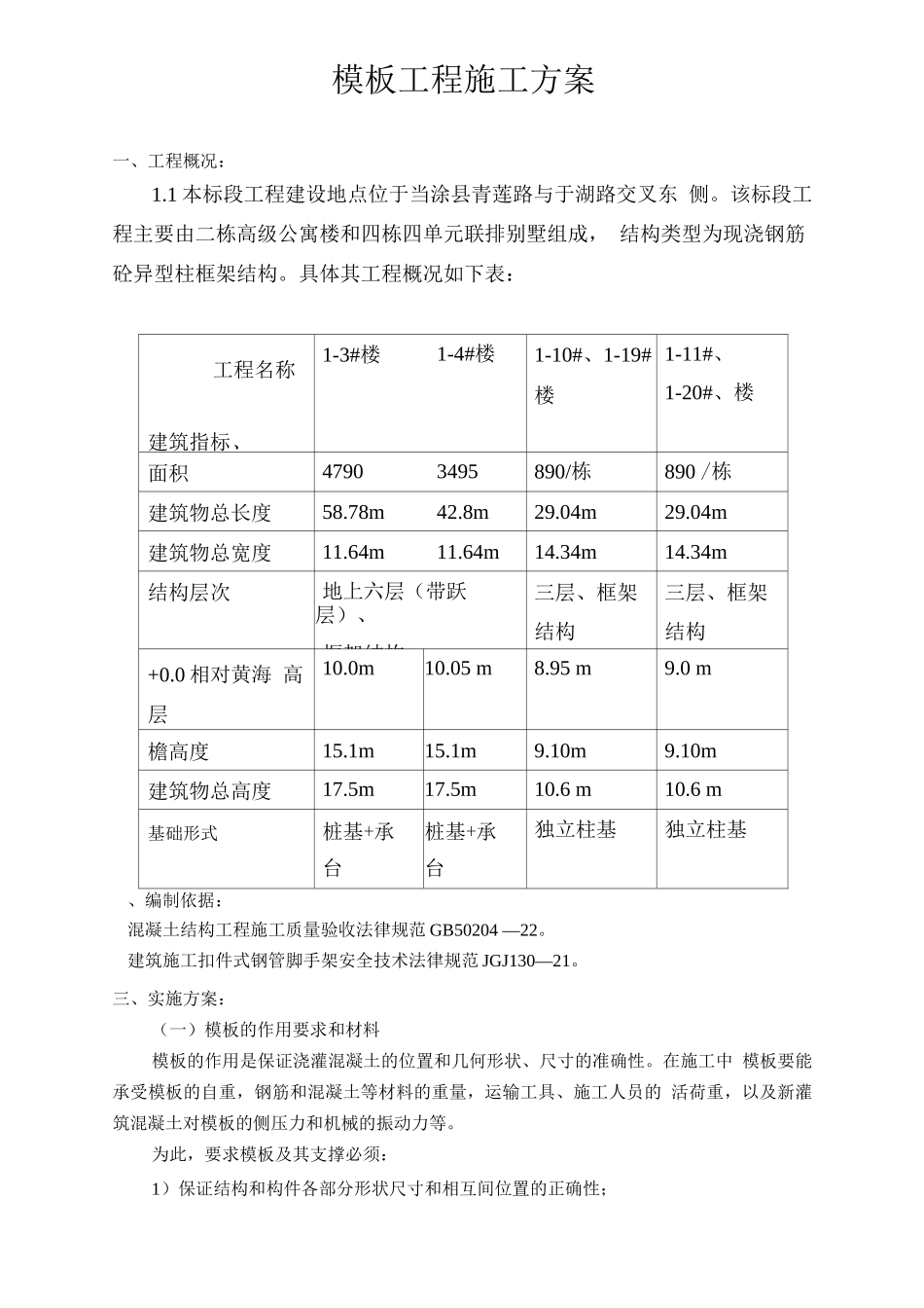公寓楼和排别墅模板工程施工方案_第1页