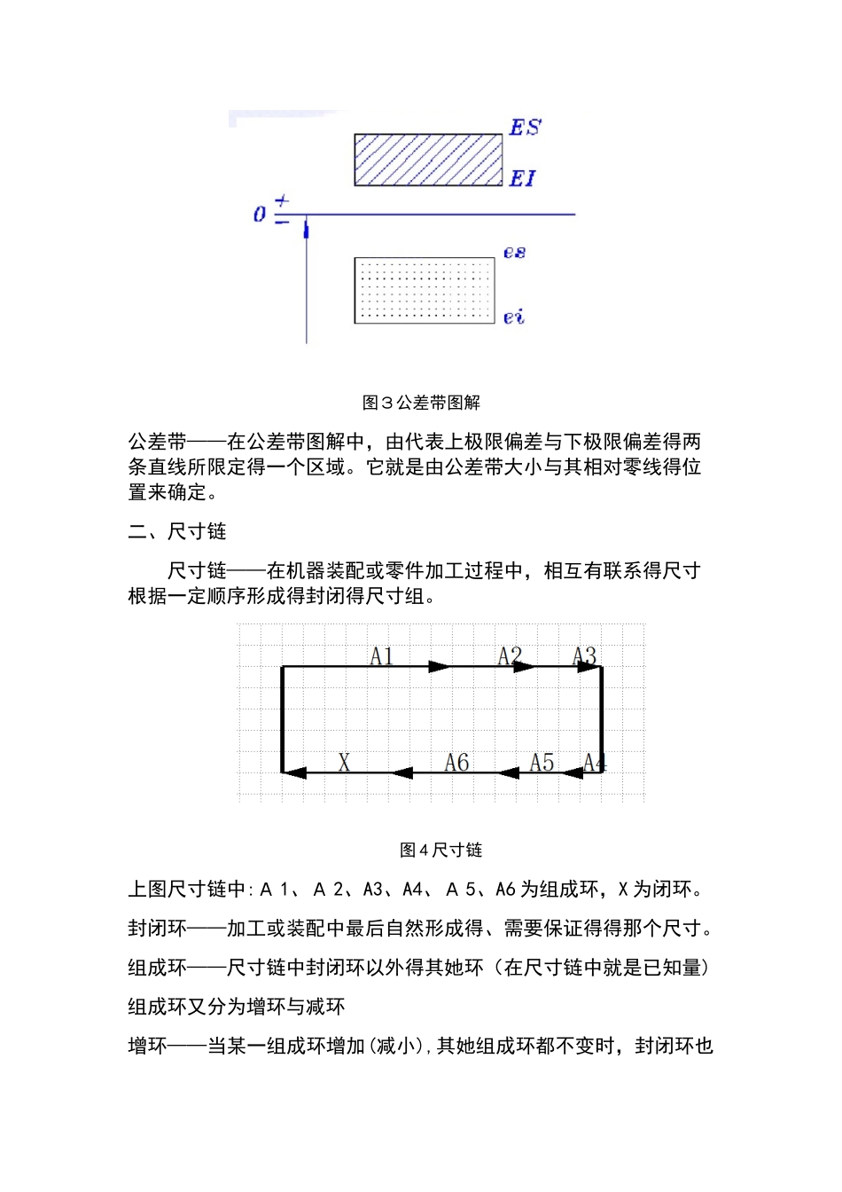 公差分析报告基本知识_第3页