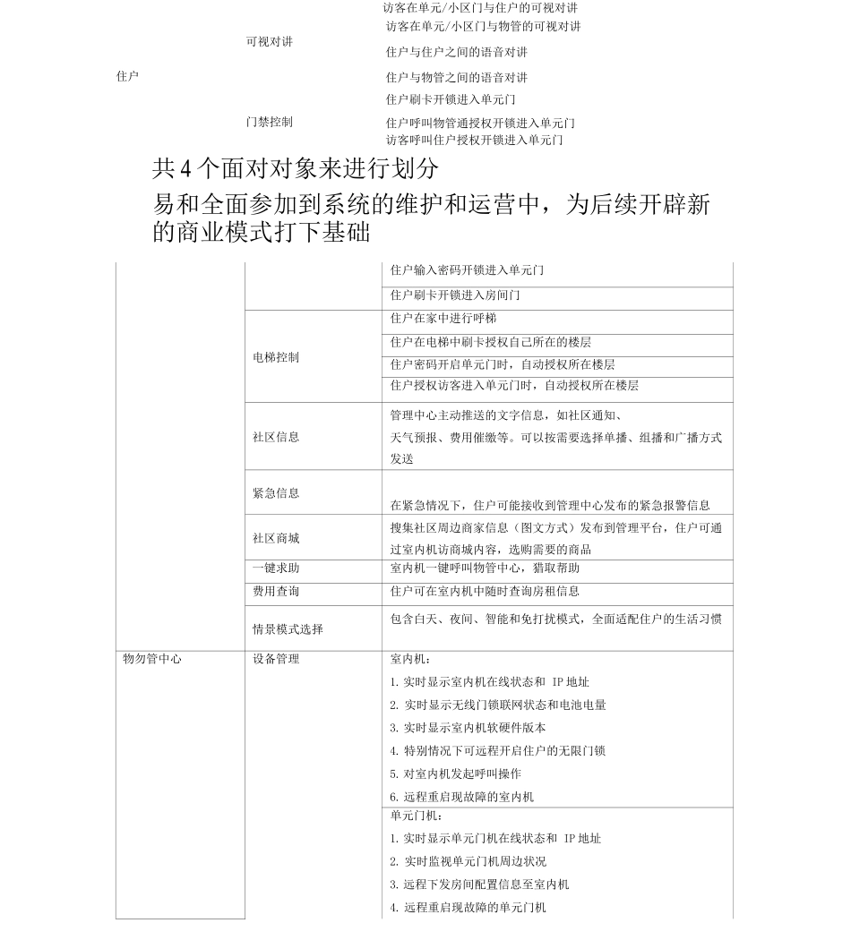 公租房管理系统功能介绍3_第2页