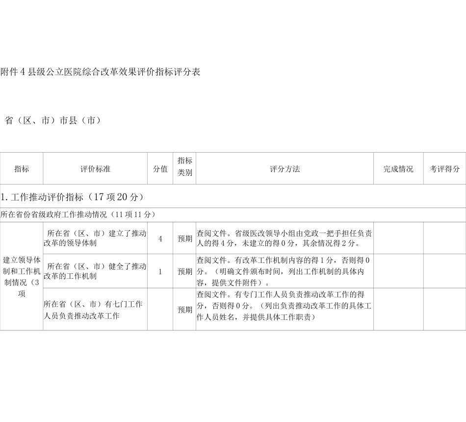 公立医院综合改革效果指标评分表_第1页