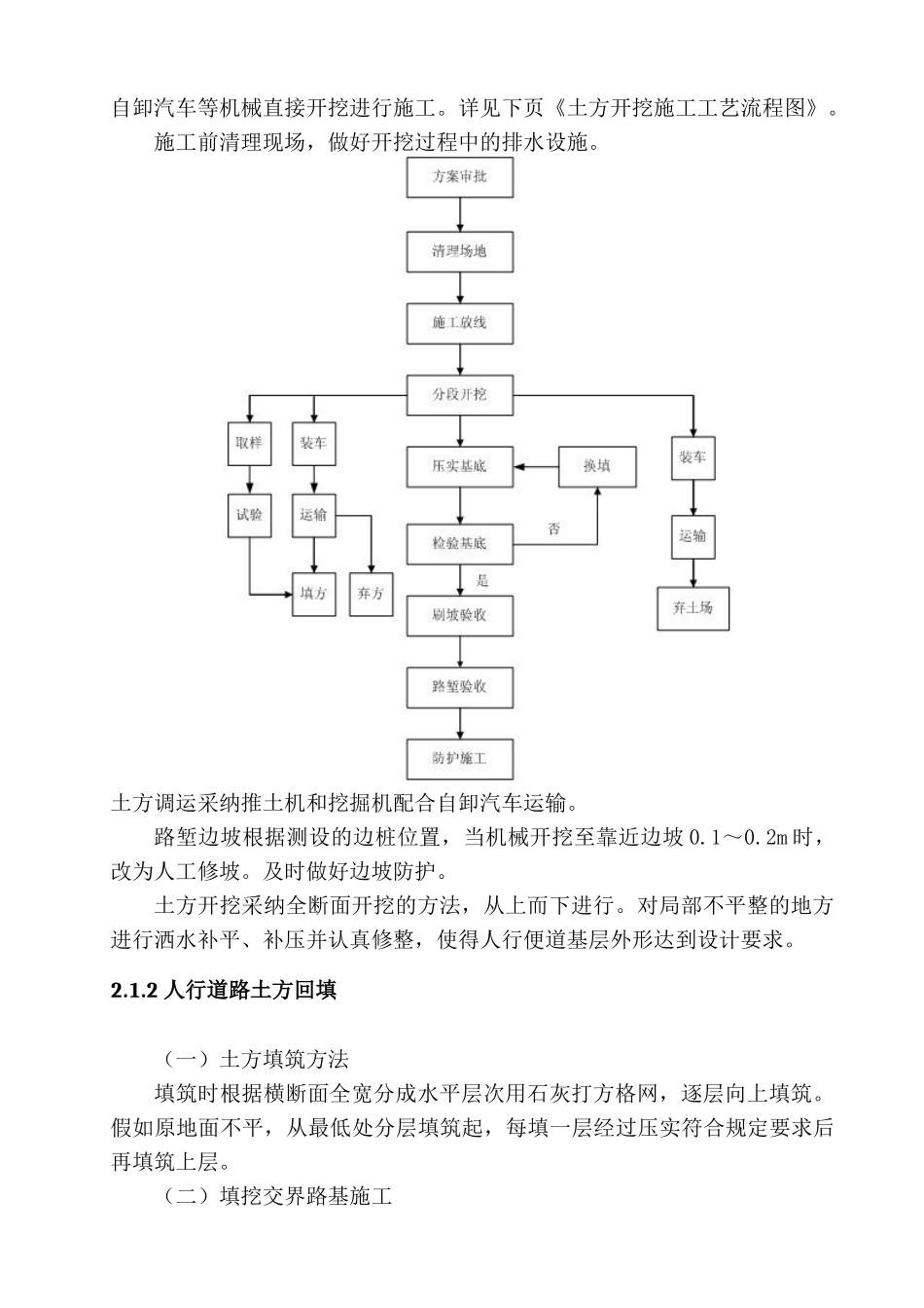 公路便道砖施工方案精选全文_第3页