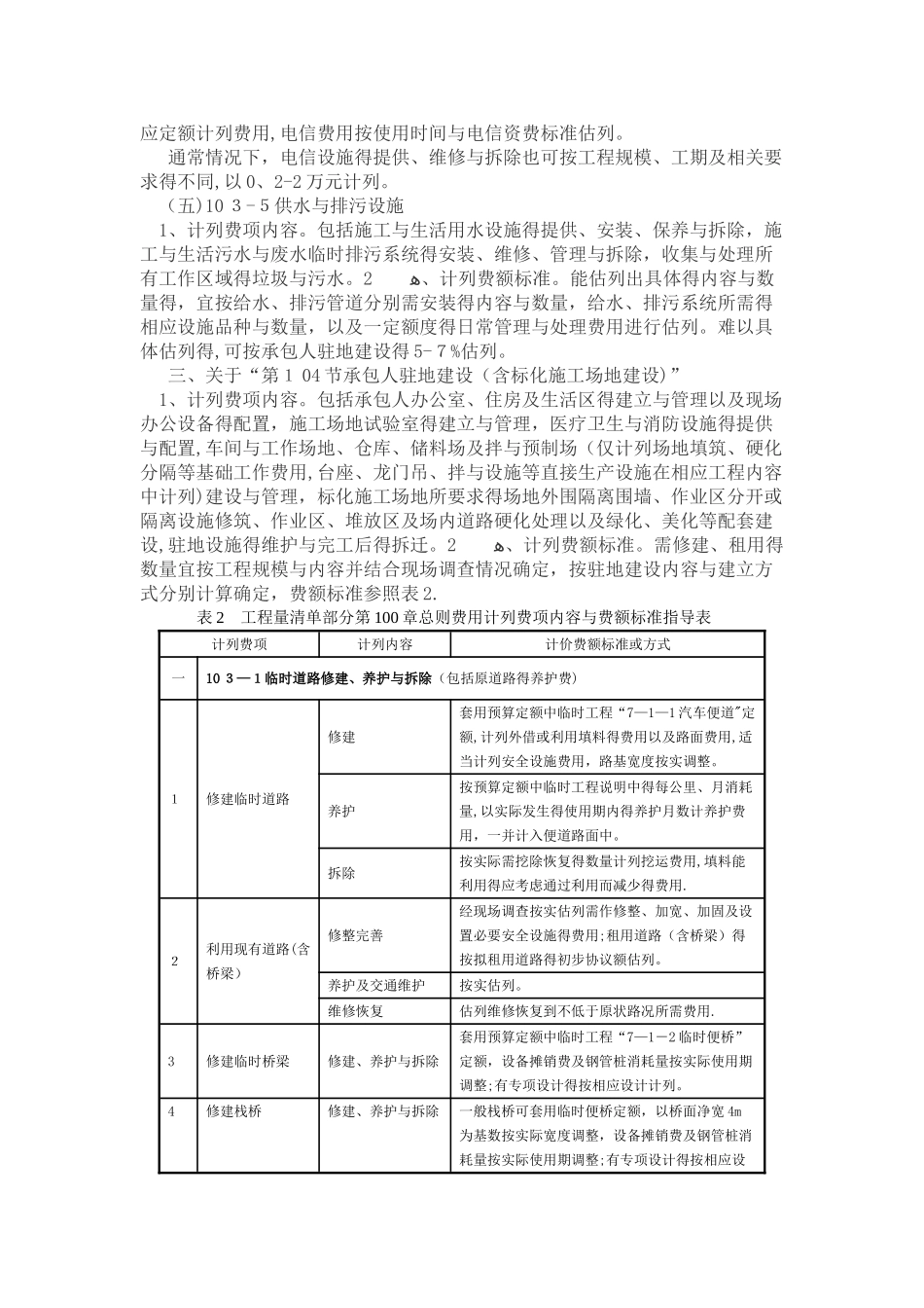公路工程100章费用计列标准_第3页
