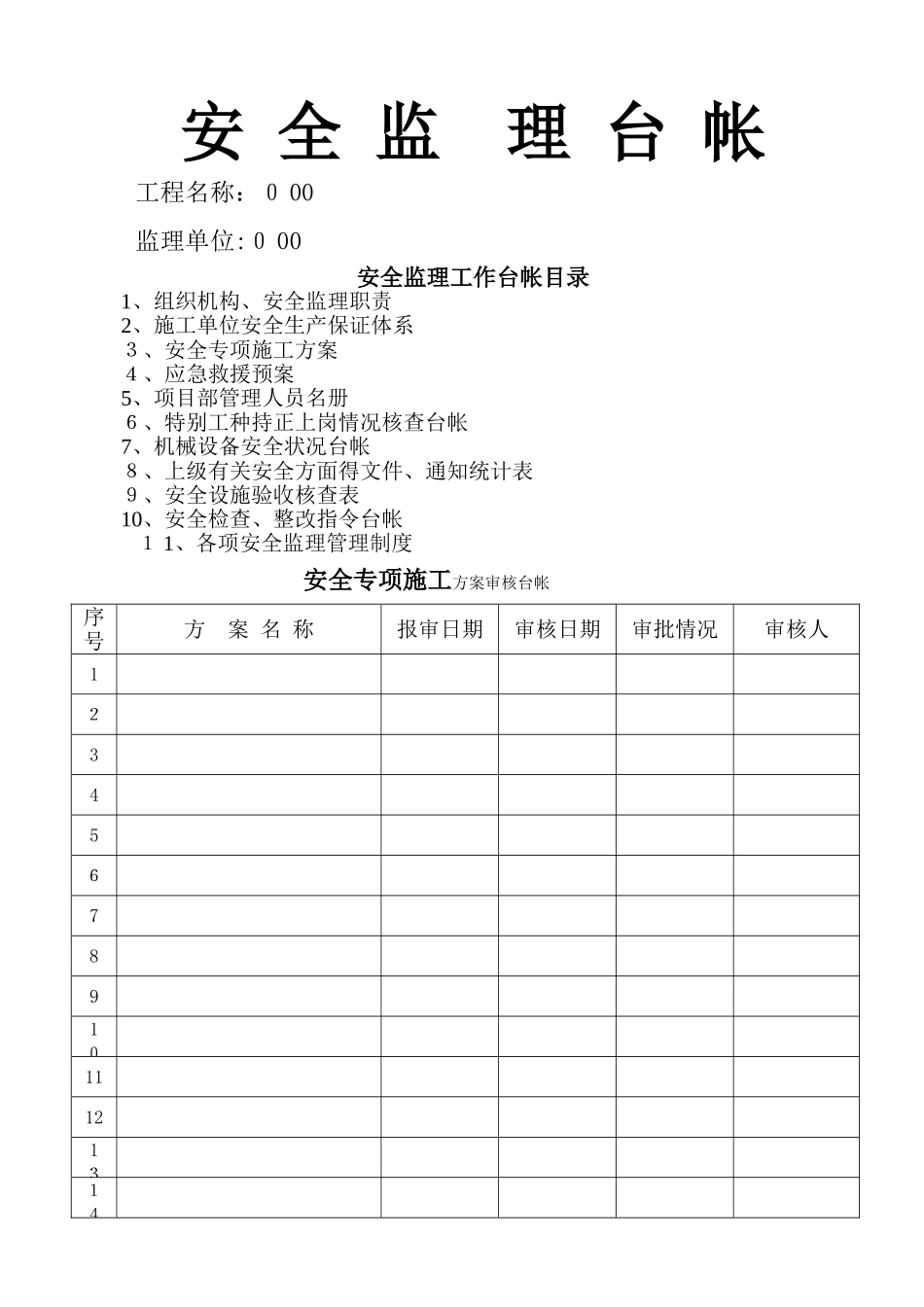 公路工程-安全监理台帐_第1页