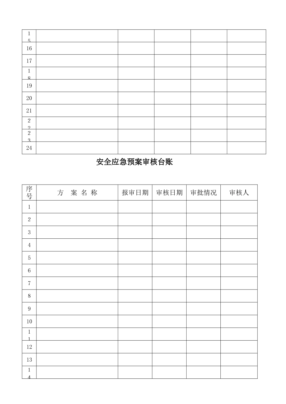 公路工程-安全监理台帐_第2页
