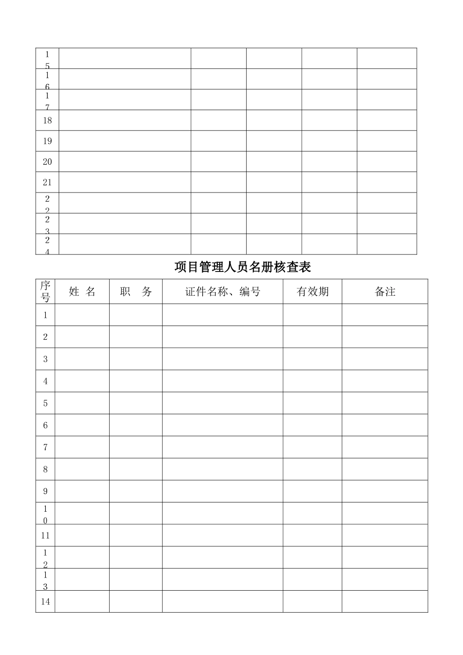 公路工程-安全监理台帐_第3页