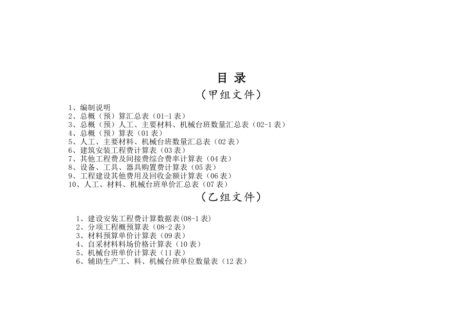 公路工程概预算课程设计封面_第2页