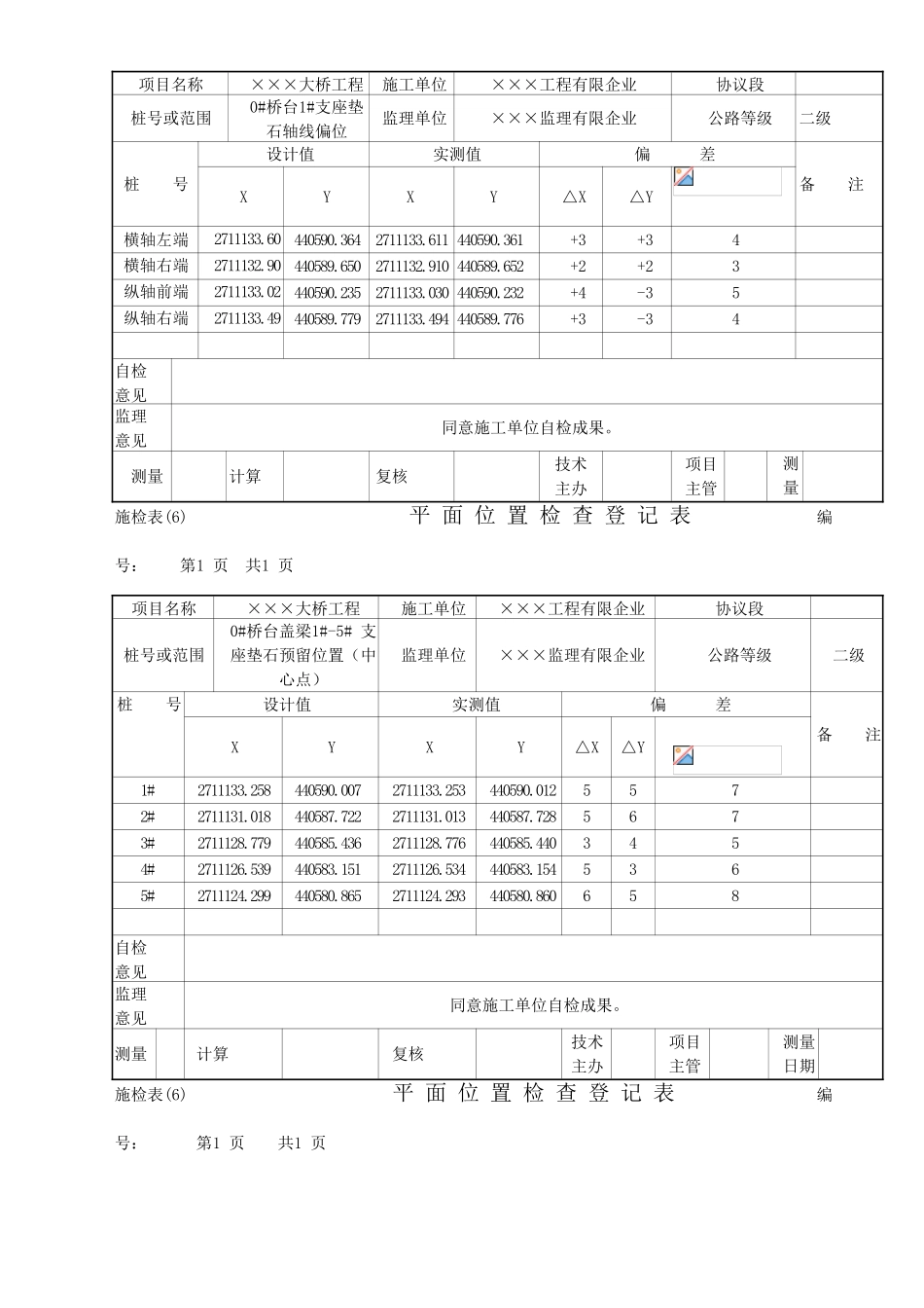 公路工程监理抽检资料填写参考最新_第2页