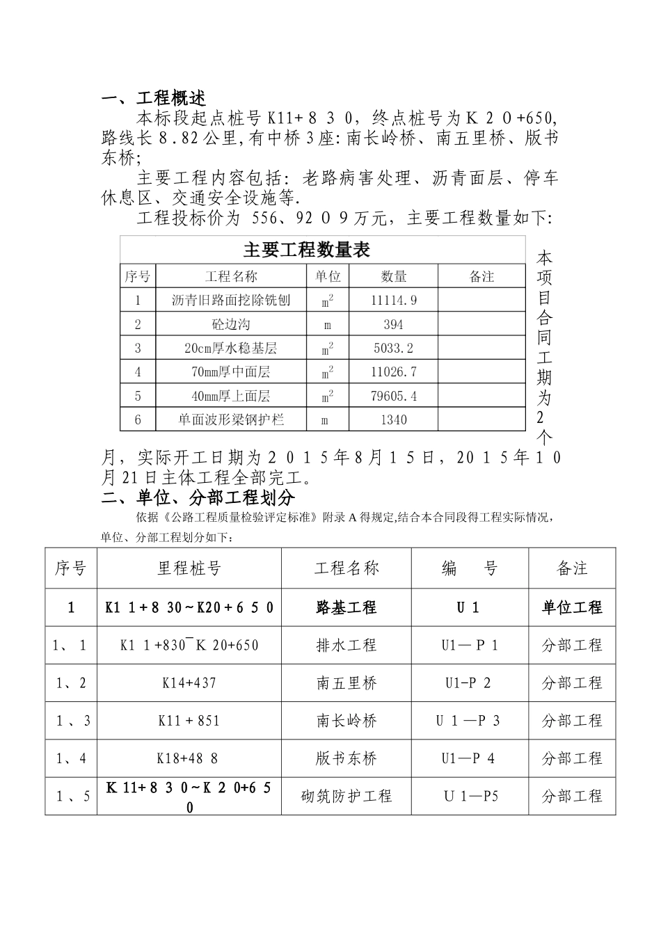 公路工程监理质量评定报告_第2页
