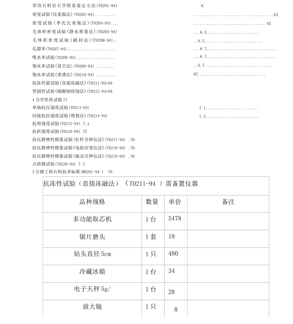 公路工程石料试验规程JTJ-054-_第3页