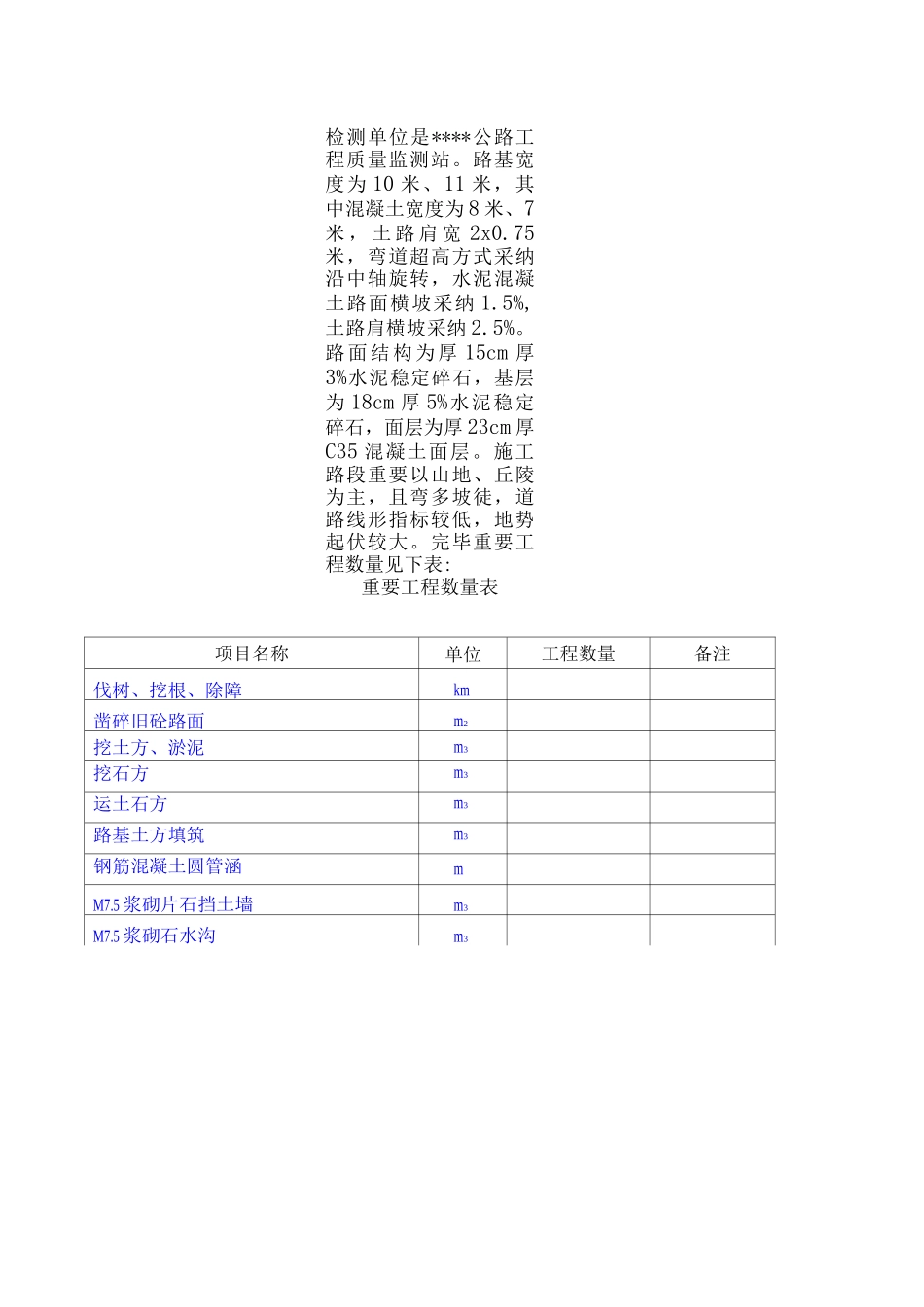 公路工程竣工总结_第2页