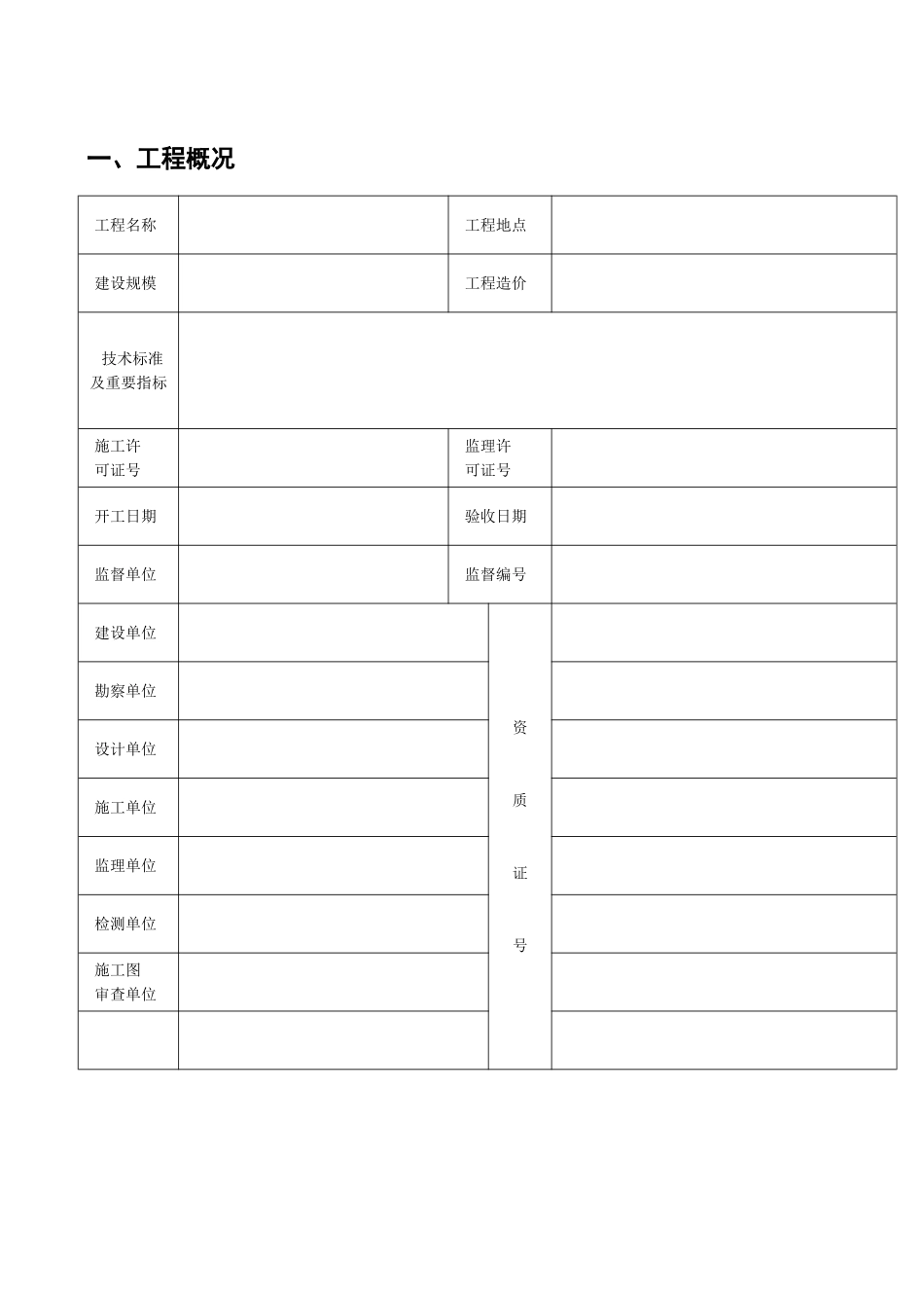 公路工程竣工验收报告样本完整版_第2页