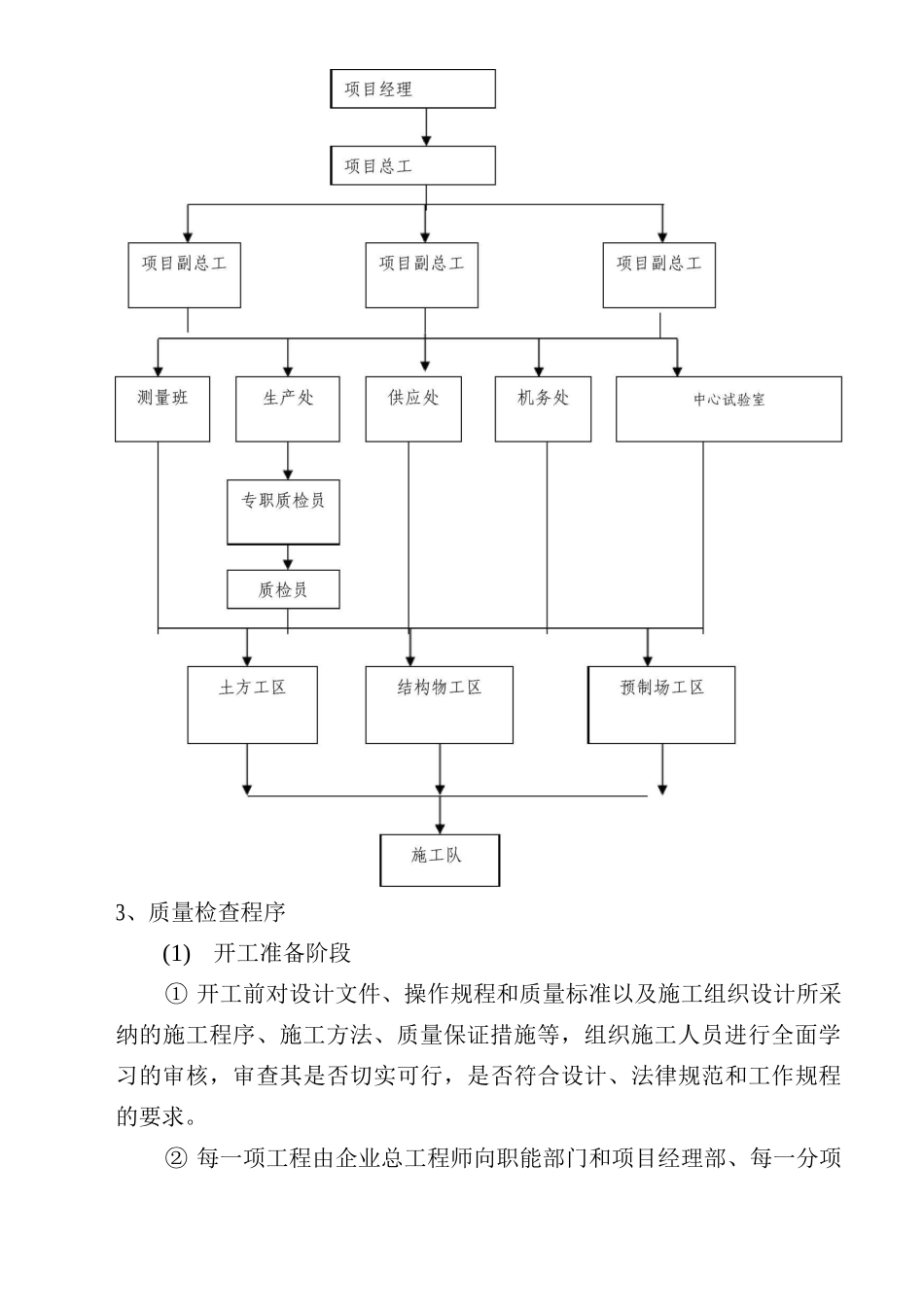 公路工程质量、工期及安全保证措施_第3页