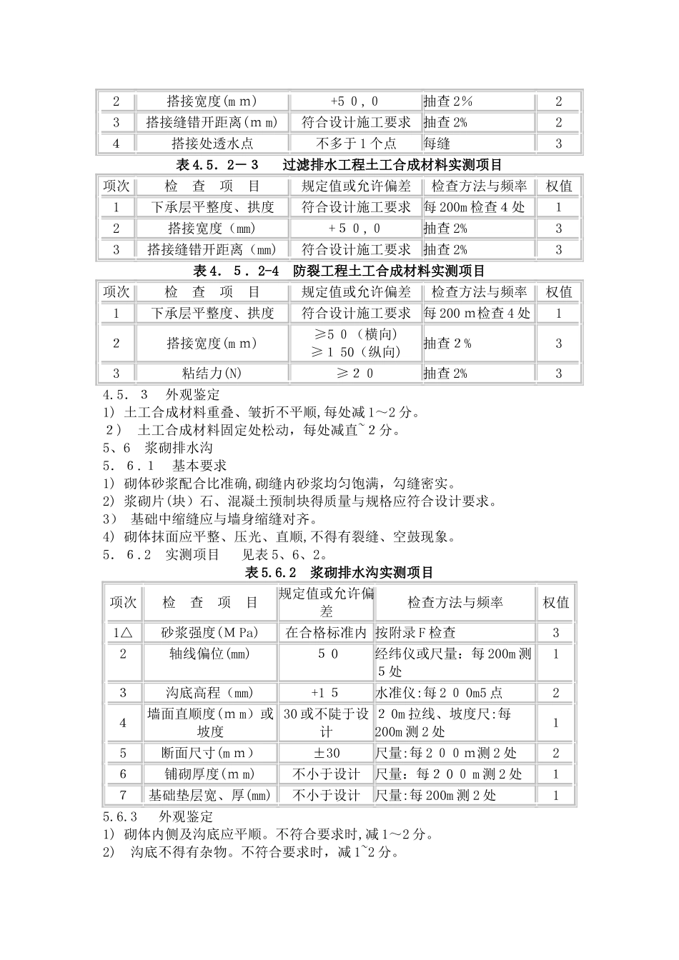 公路工程质量检验评定标准_第3页