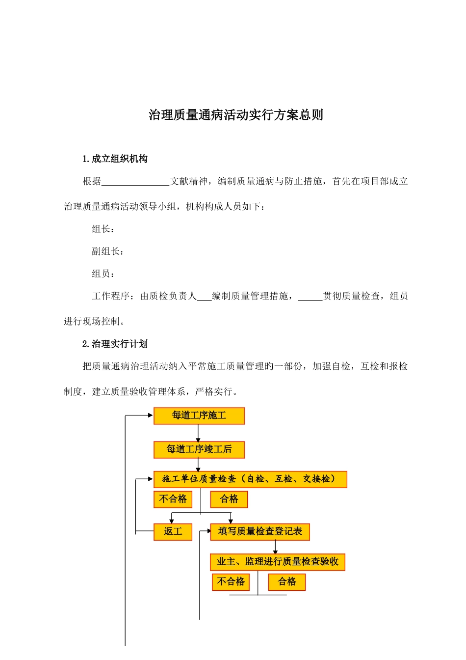 公路工程质量通病与预防措施_第1页