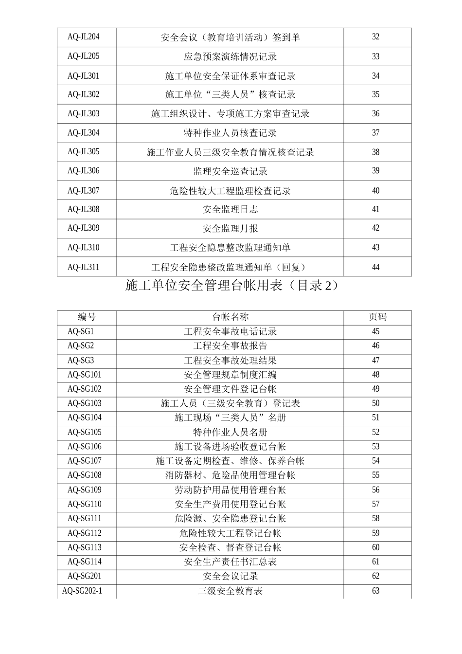 公路建设安全管理台帐用表_第2页