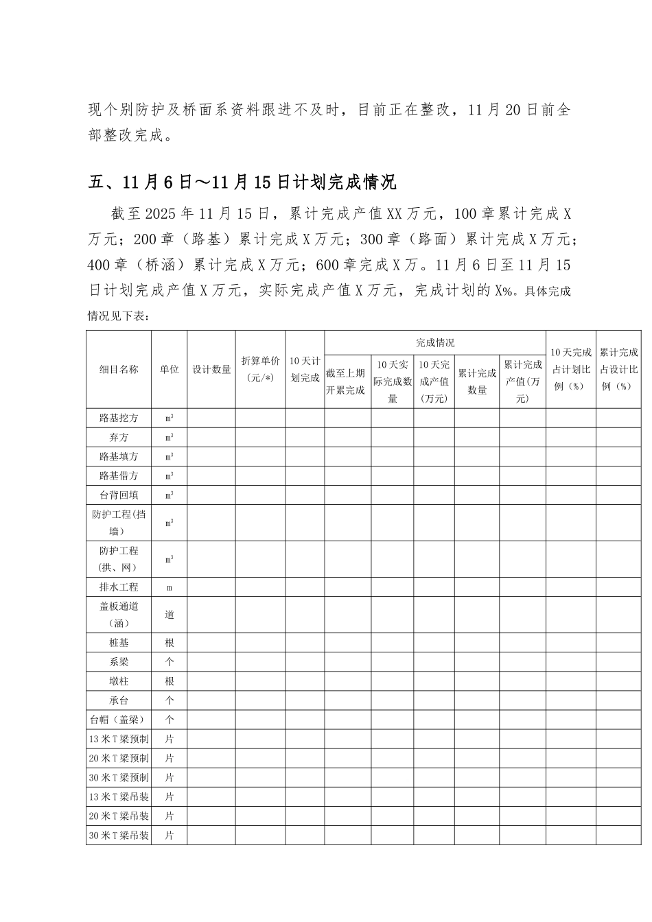 公路改造工程工地例会汇报材料_第3页