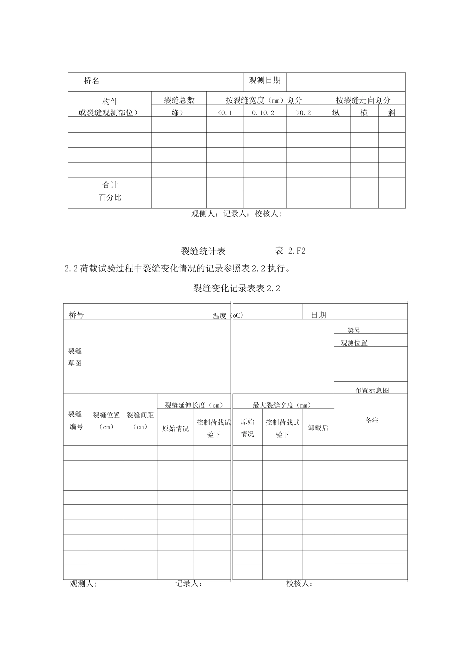 公路桥梁混凝土结构裂缝调查与观测方法_第2页