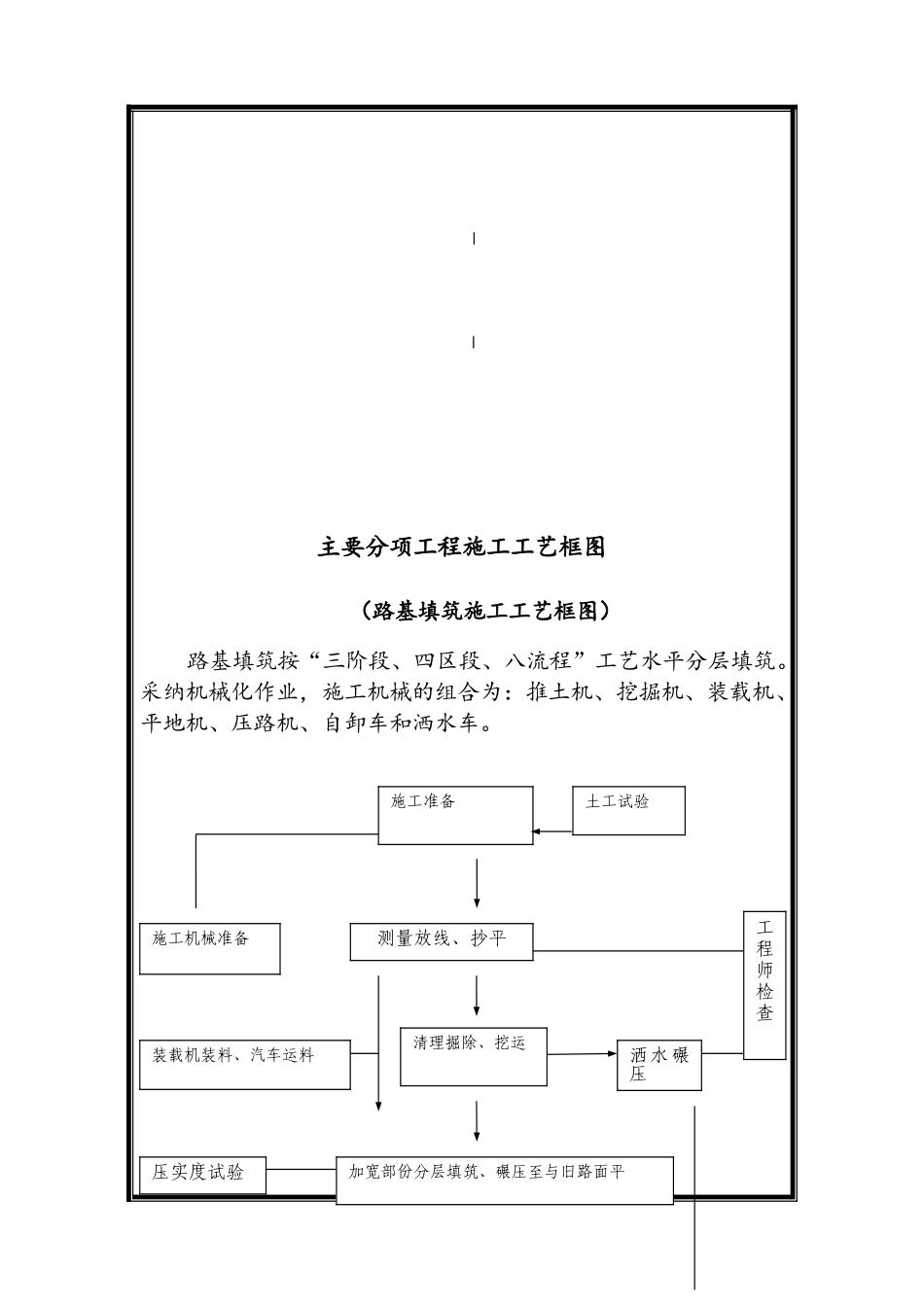 公路桥涵主要施工工艺图框_第2页