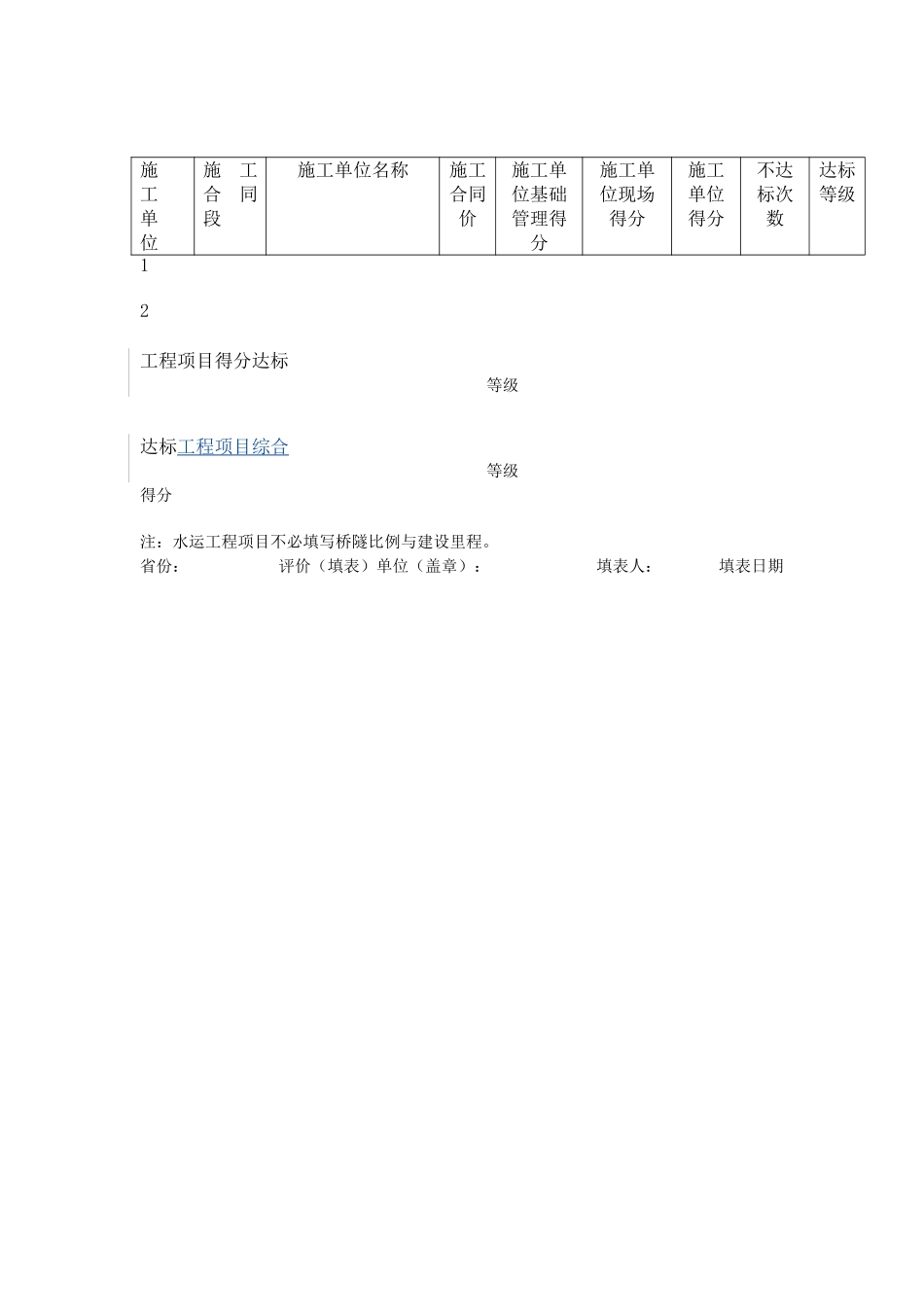 公路水运工程“平安工地”考核评价标准及表格_第3页