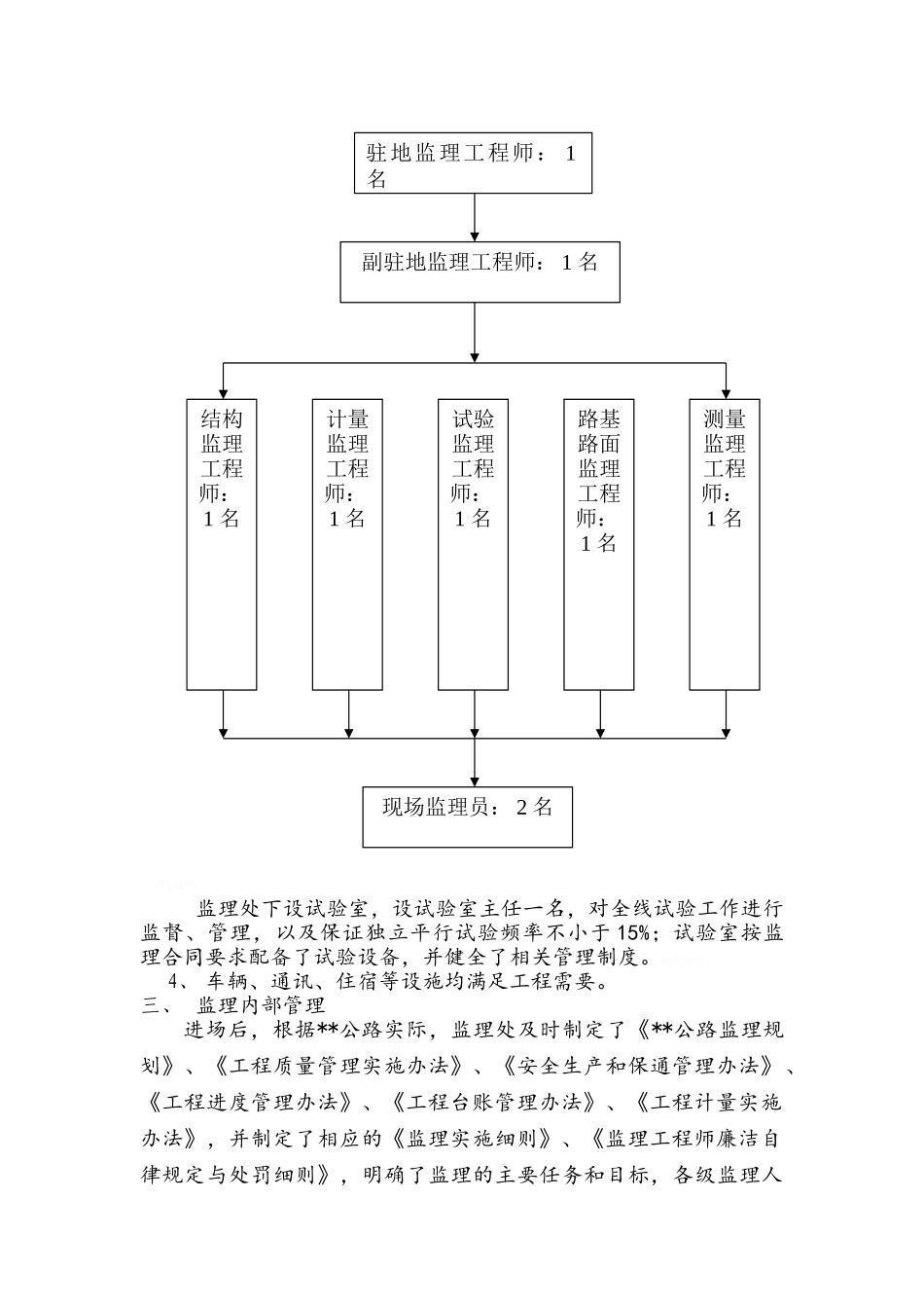 公路监理工作总结_第2页