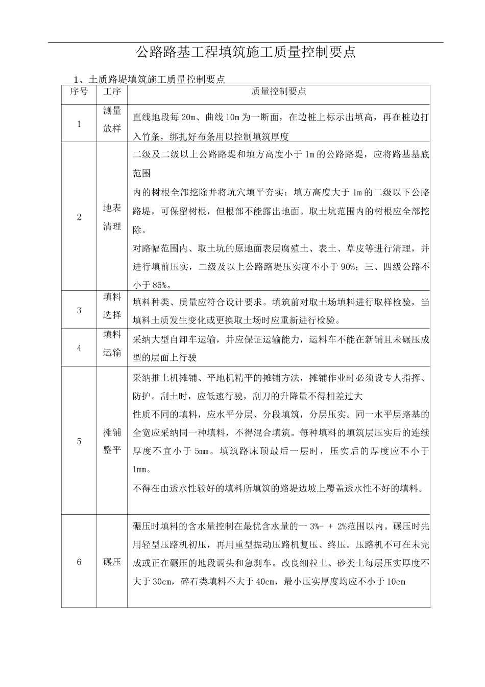 公路路基工程填筑施工质量控制要点_第1页
