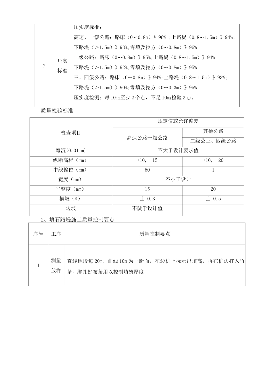 公路路基工程填筑施工质量控制要点_第2页