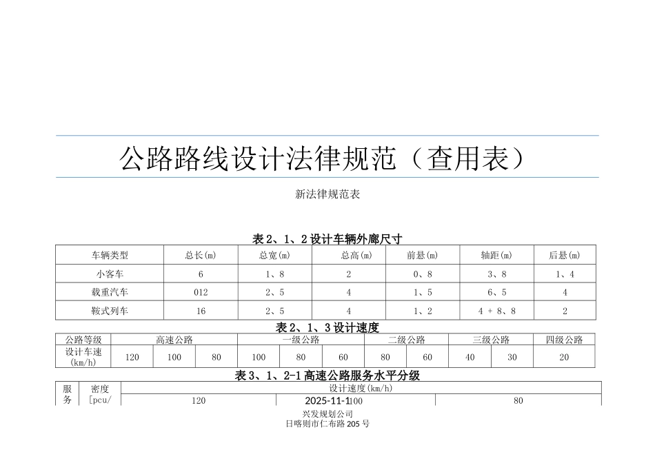 公路路线设计用表_第1页