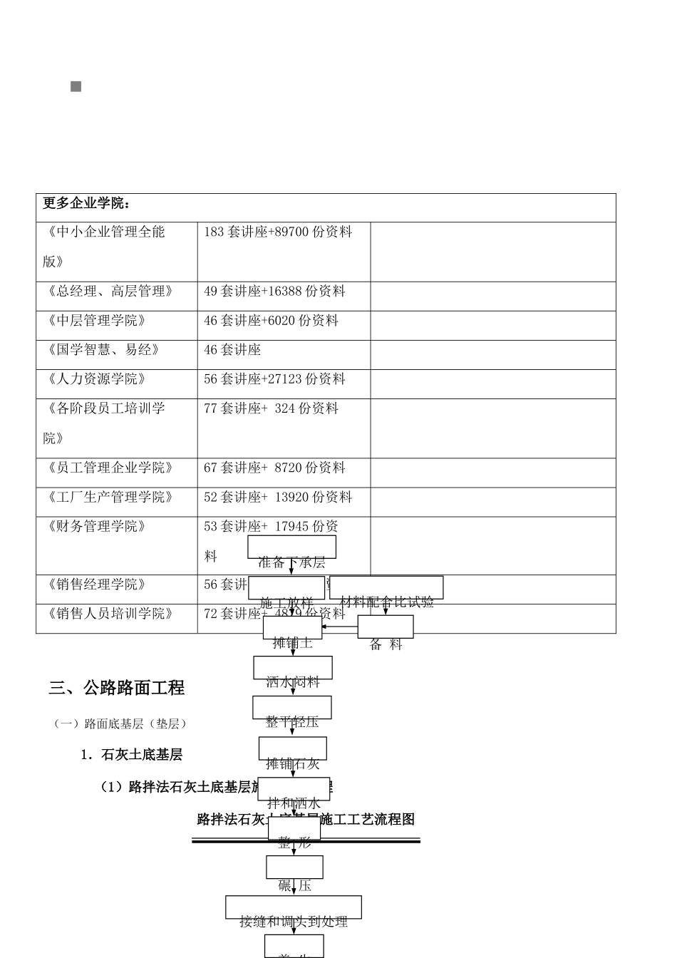 公路路面工程施工工艺汇编_第2页