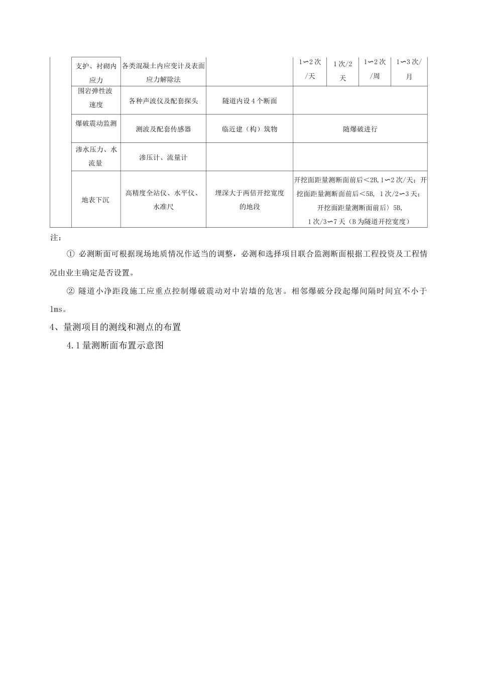 公路隧道监控量测方案_第3页