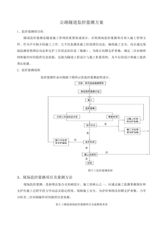 公路隧道监控量测方案
