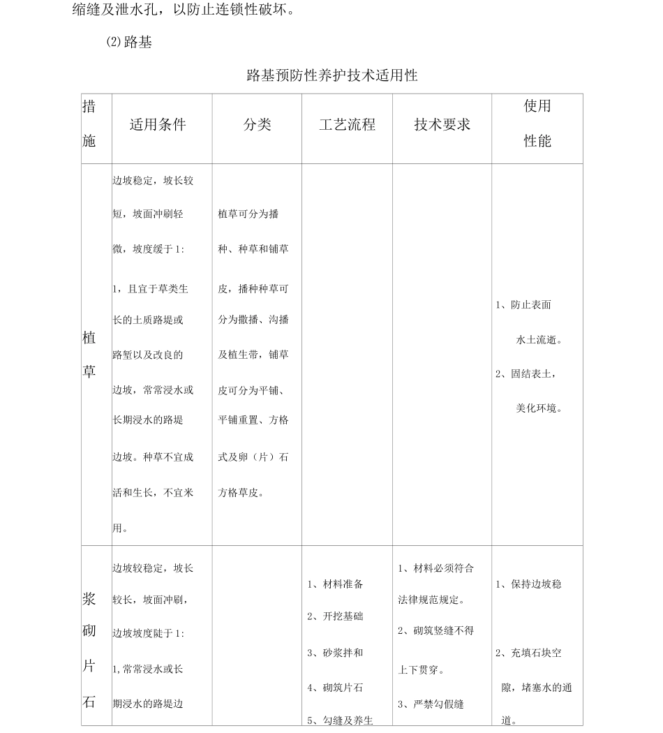 公路预防性养护_第3页