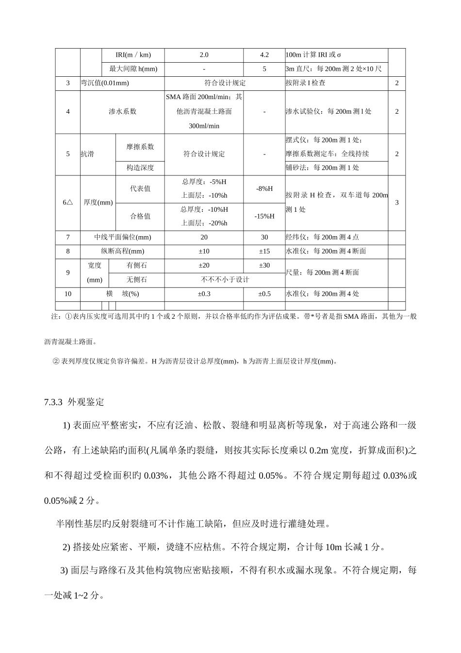 公路验收标准_第3页