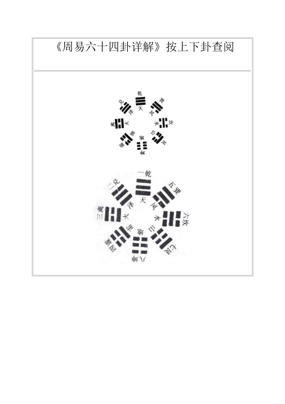 六十四卦详解_第2页