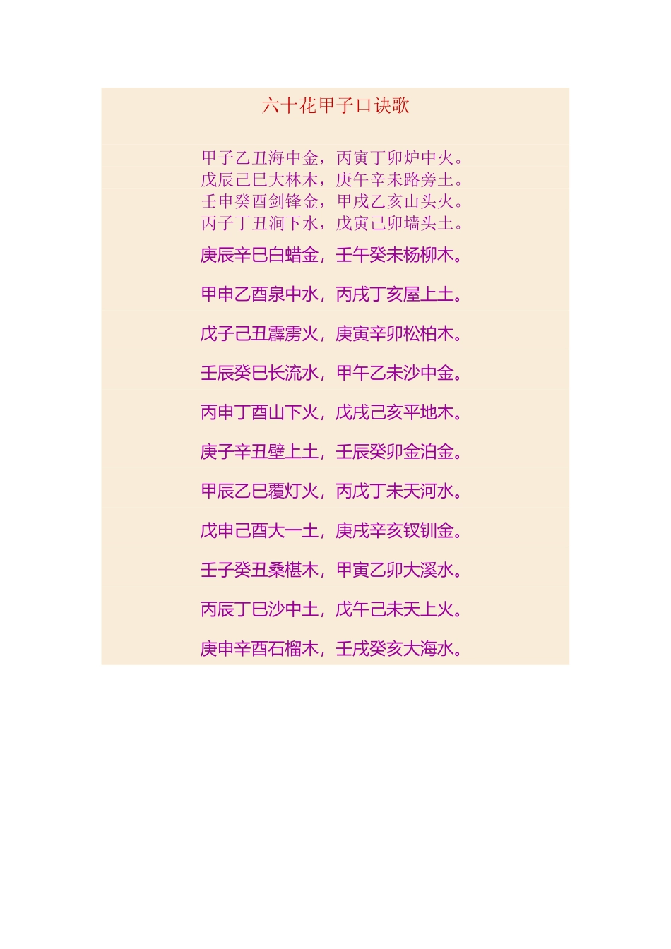 六十花甲子口诀歌_第2页