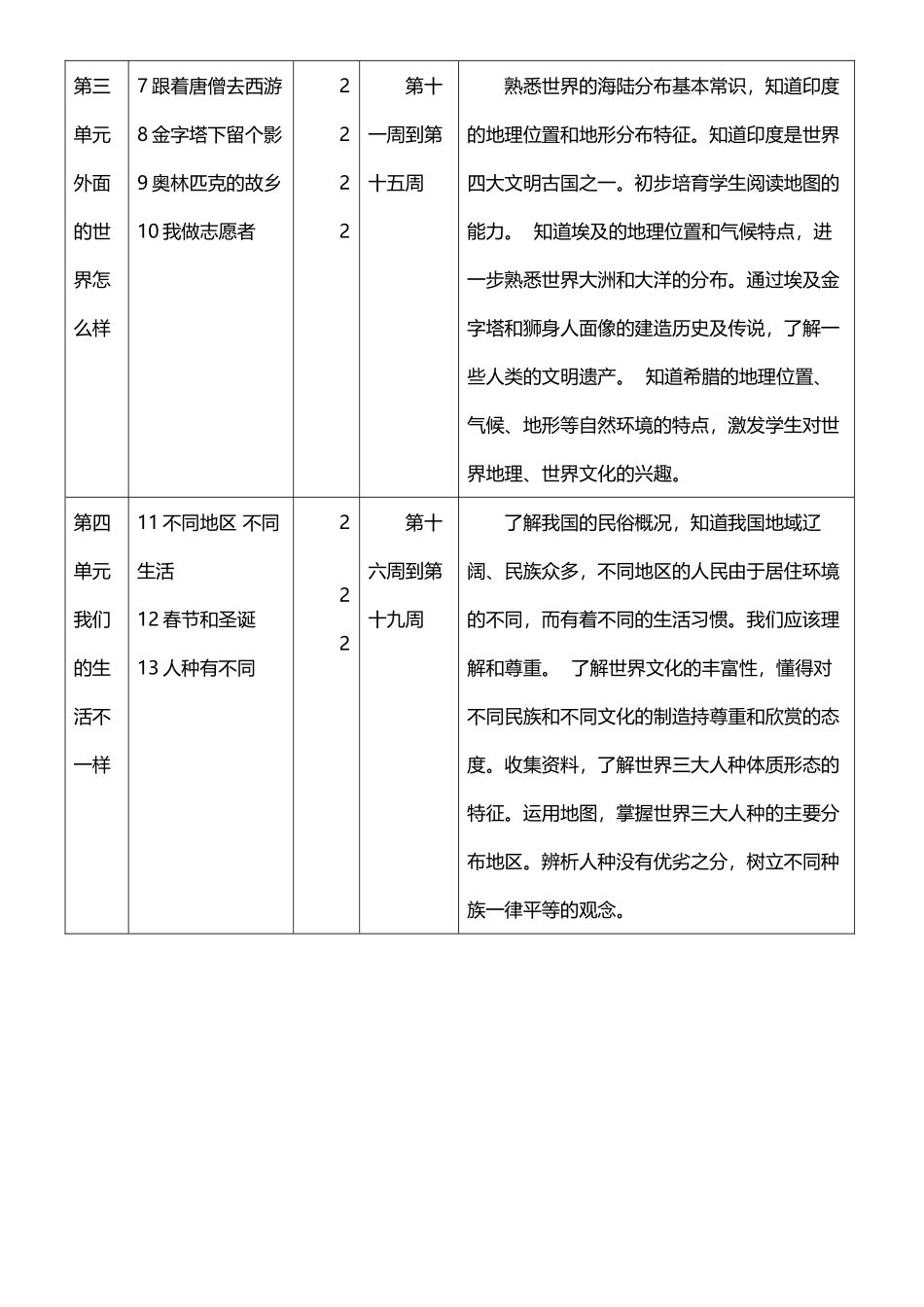 六年级品社教案_第3页