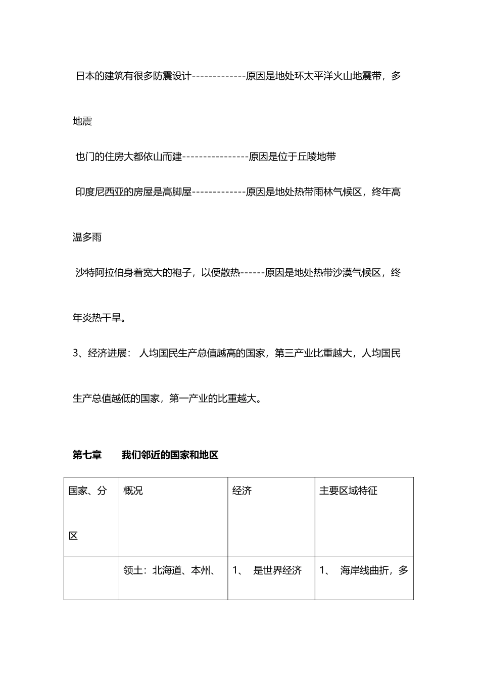 六年级地理下册重点难点和主要知识点_第3页