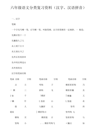 六年级语文分类复习资料
