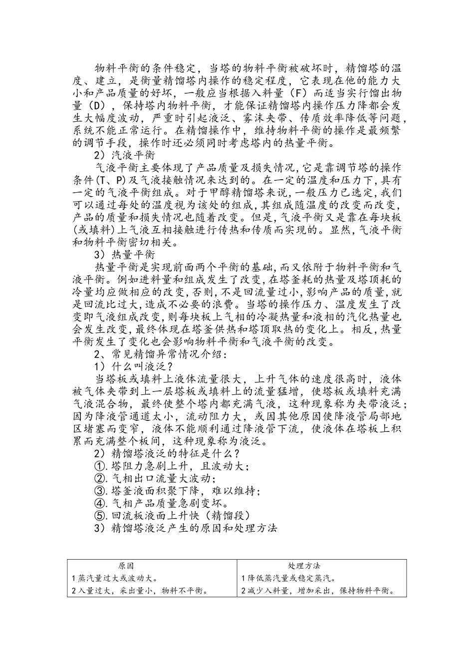 六氟丙烯装置精馏岗位培训资料_第2页