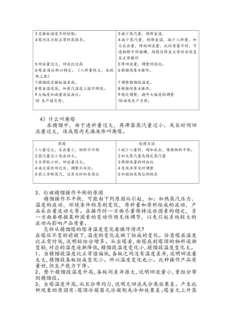 六氟丙烯装置精馏岗位培训资料_第3页
