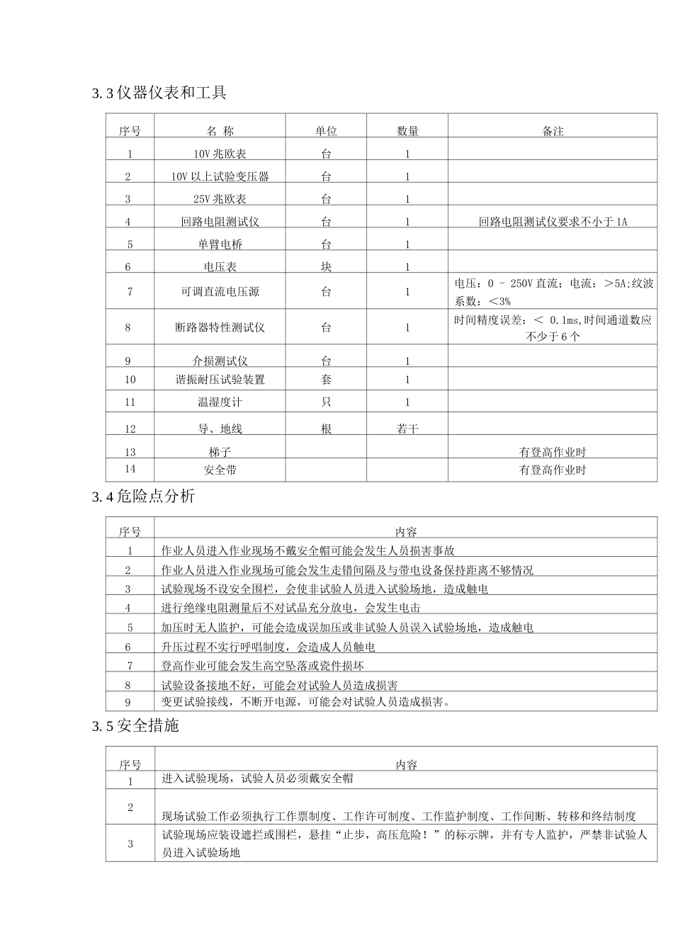 六氟化硫断路器试验作业指导书_第2页