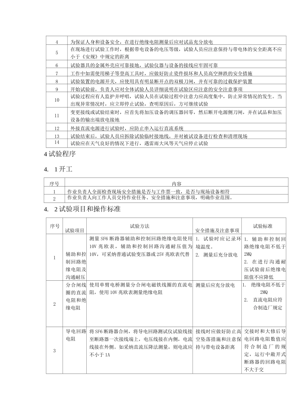 六氟化硫断路器试验作业指导书_第3页