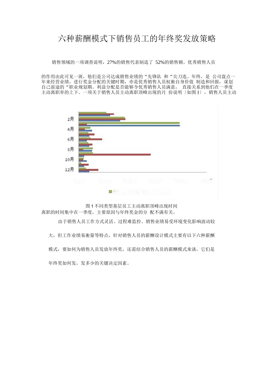 六种薪酬模式下销售员工的年终奖发放策略_第1页