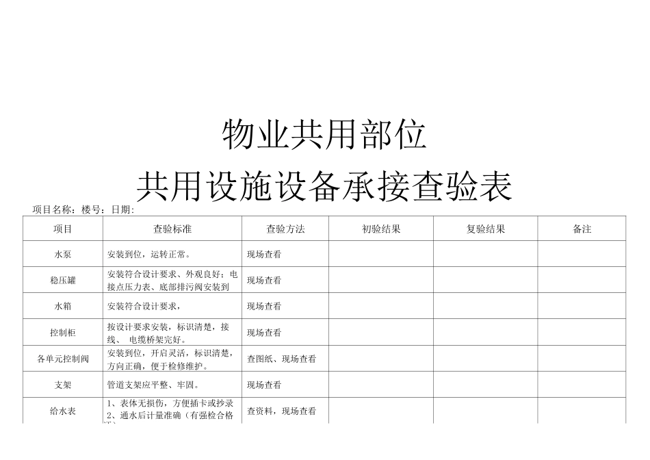 共用部位、共用设施设备承接查验表_第1页