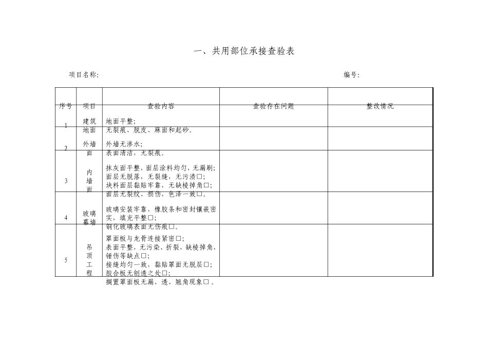 共用设备设施查验表一共用部位承接查验表_第1页